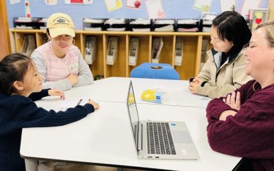 Student-Led Conferences