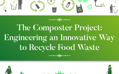SMIC-I Composter Project